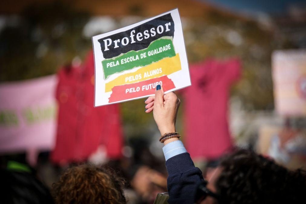 Professores sobrecarregados com burocracia e preocupados com progressão