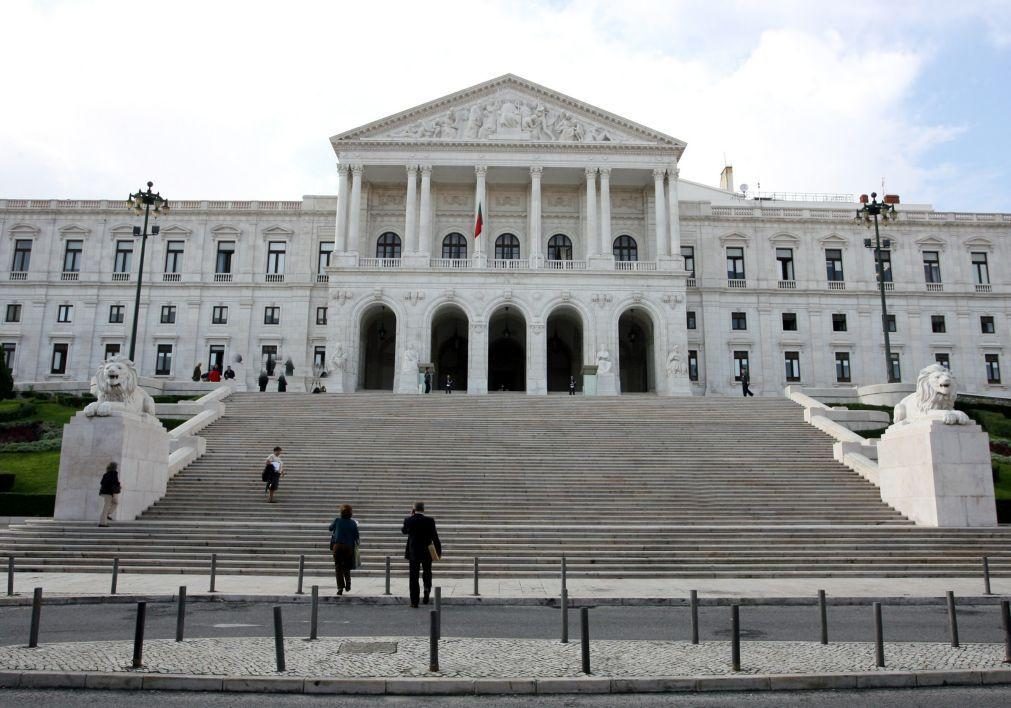 Chega e IL agendam debates para 4.ª e 5.ª feira sobre compra de ações dos CTT