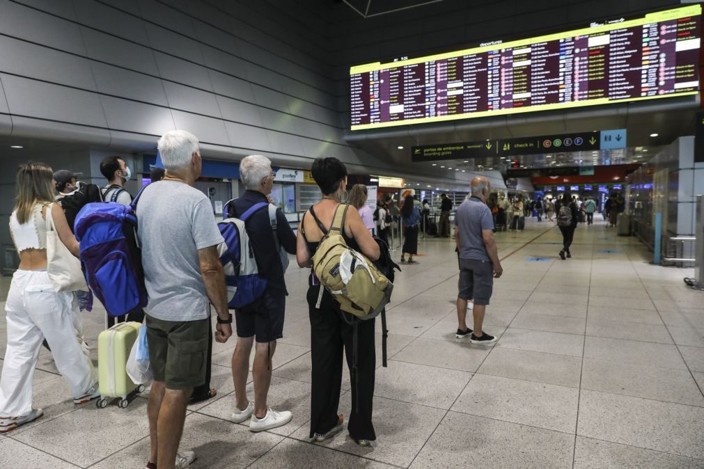 Procura de transporte aéreo continua a subir e é 99% do nível pré-pandemia