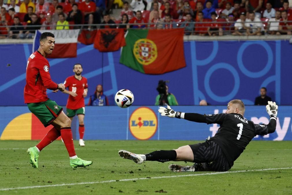 Portugal e República Checa empatados 0-0 ao intervalo