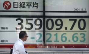 Índice Nikkei regista segunda maior queda da história ao baixar 12,40%