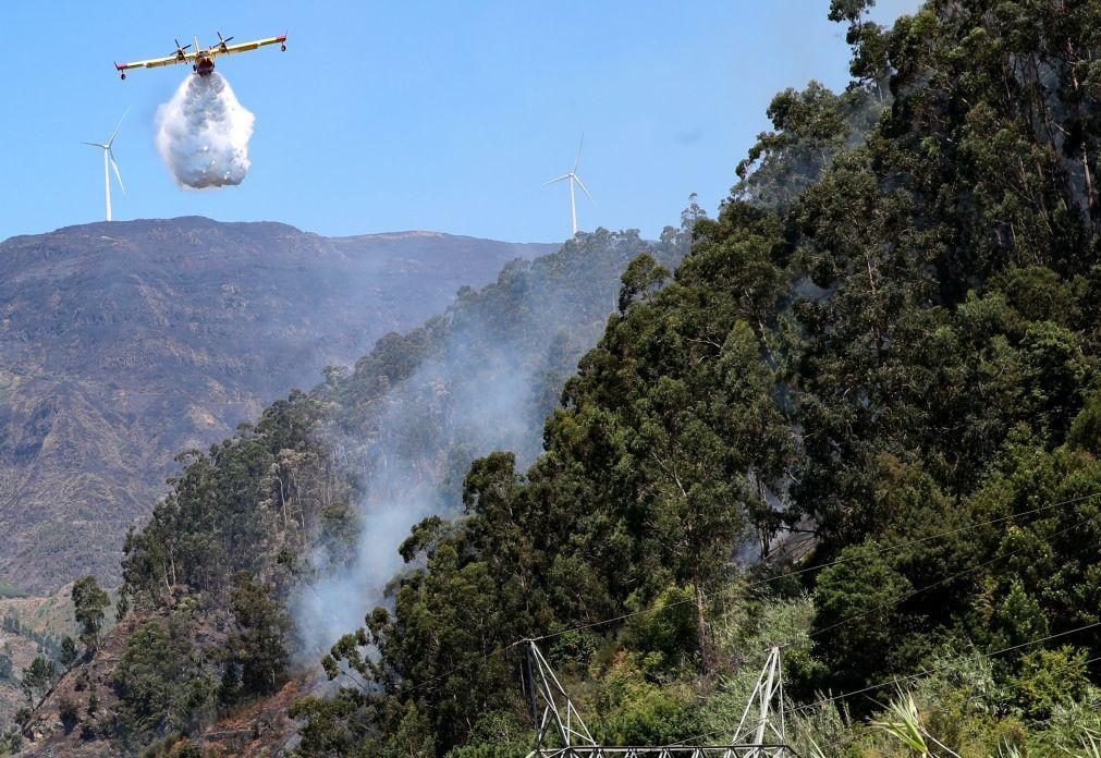 Cerca de 40 concelhos de seis distritos em perigo máximo de incêndio