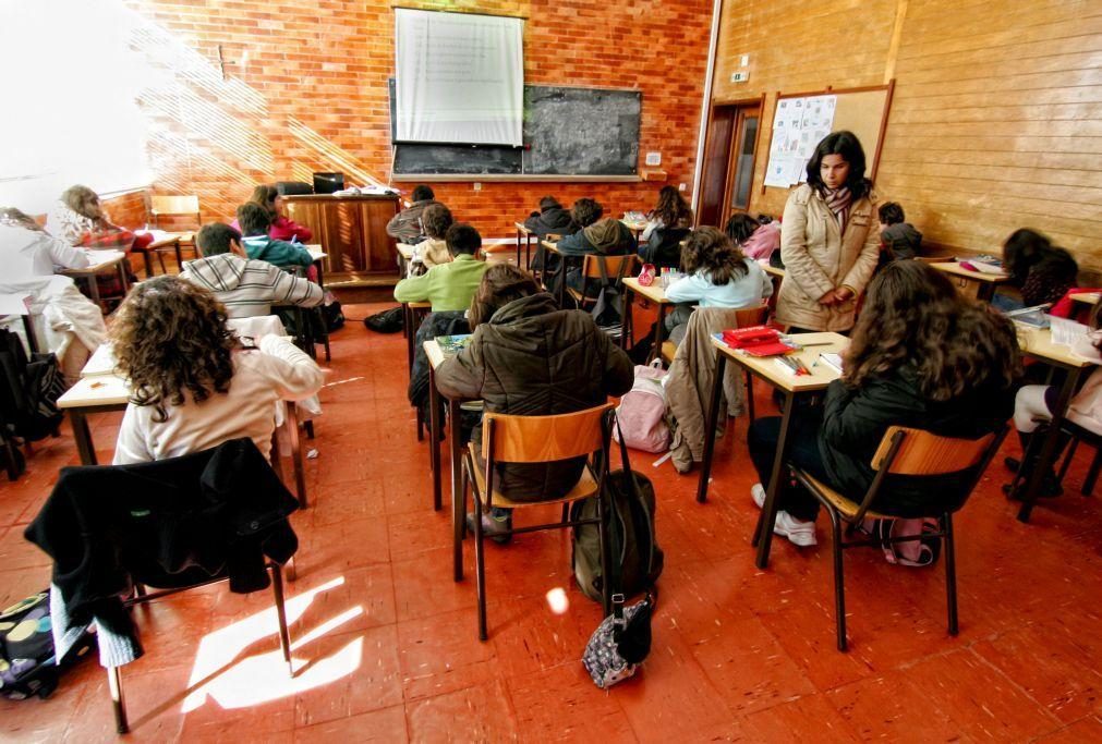 Processo de recuperação do tempo serviço dos professores começa hoje