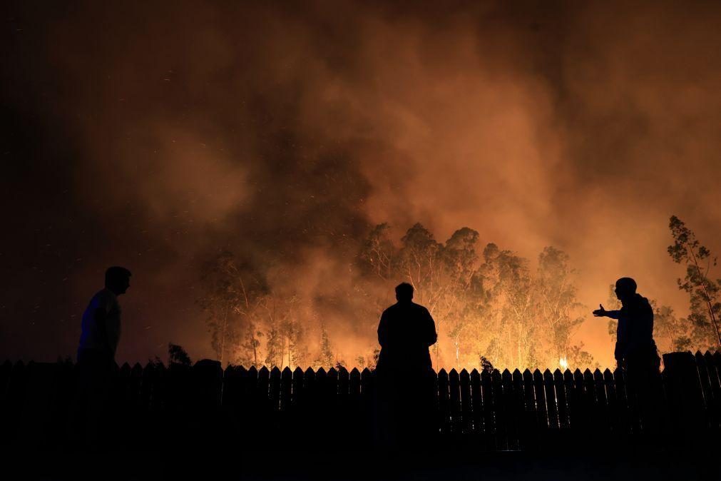 Em Águeda, a serra ardente eclipsou a acalmia do início da noite