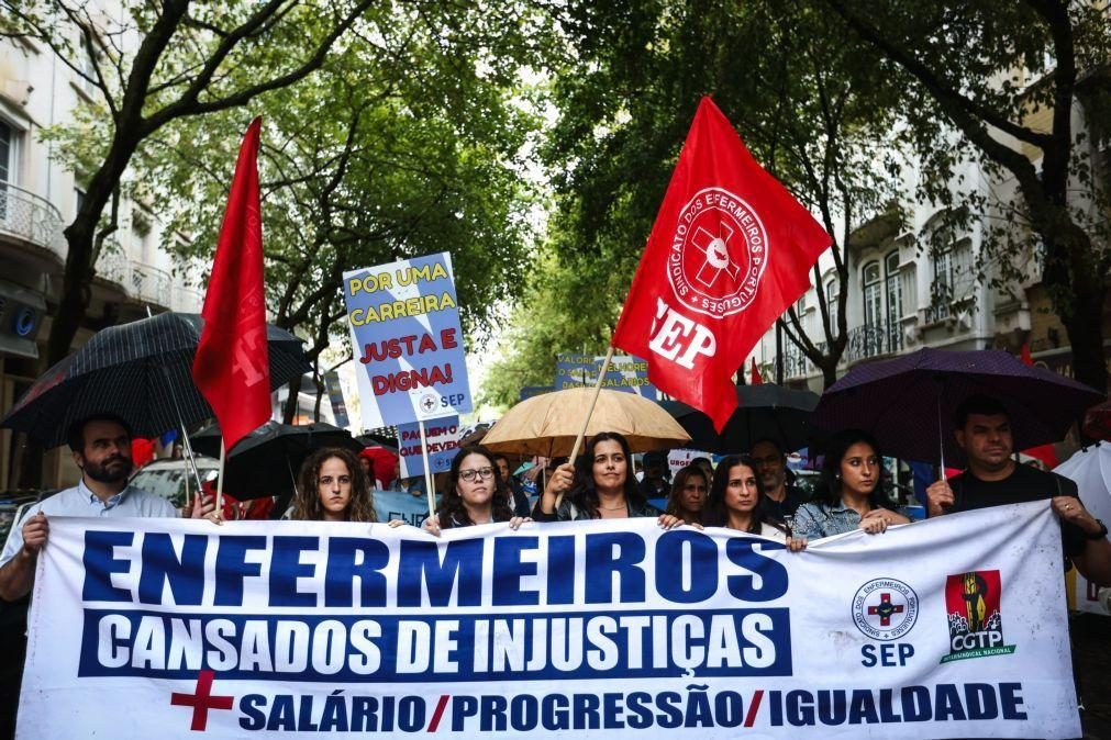 Greve dos enfermeiros com adesão de 60% a 70%