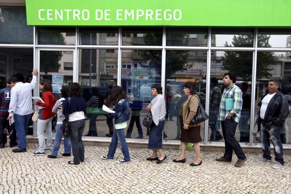 Trabalhadores em 'lay-off' caem 15% em setembro