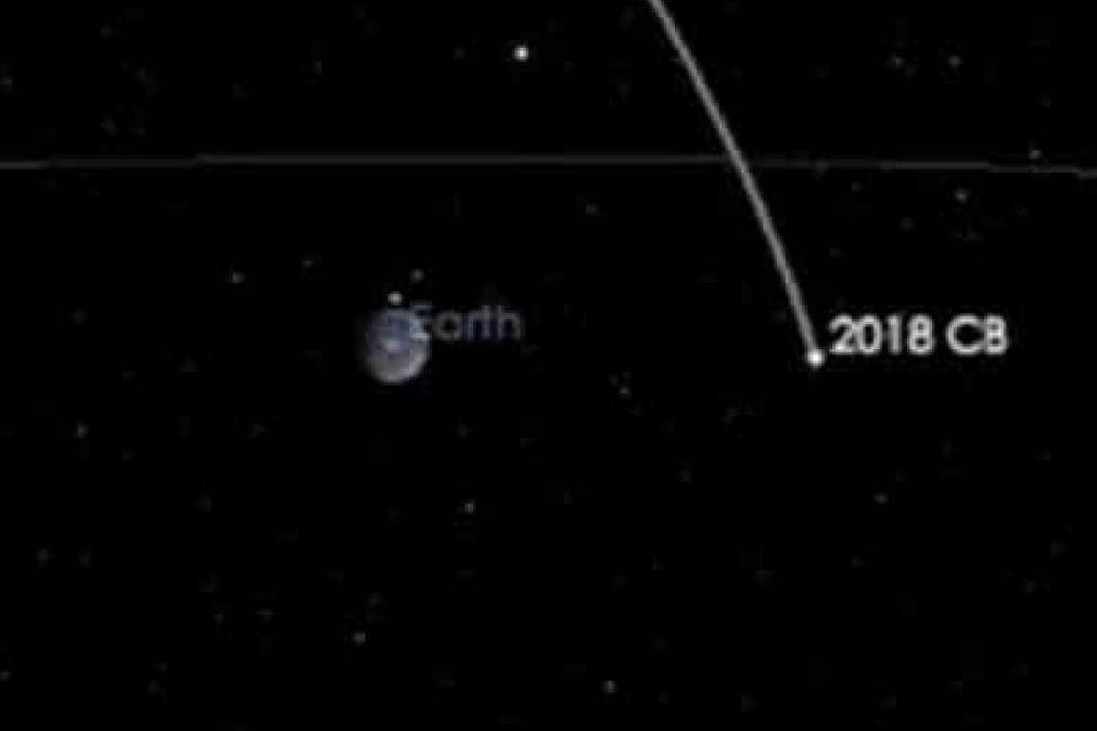 Asteróide vai passar perto da terra por volta das 22h30