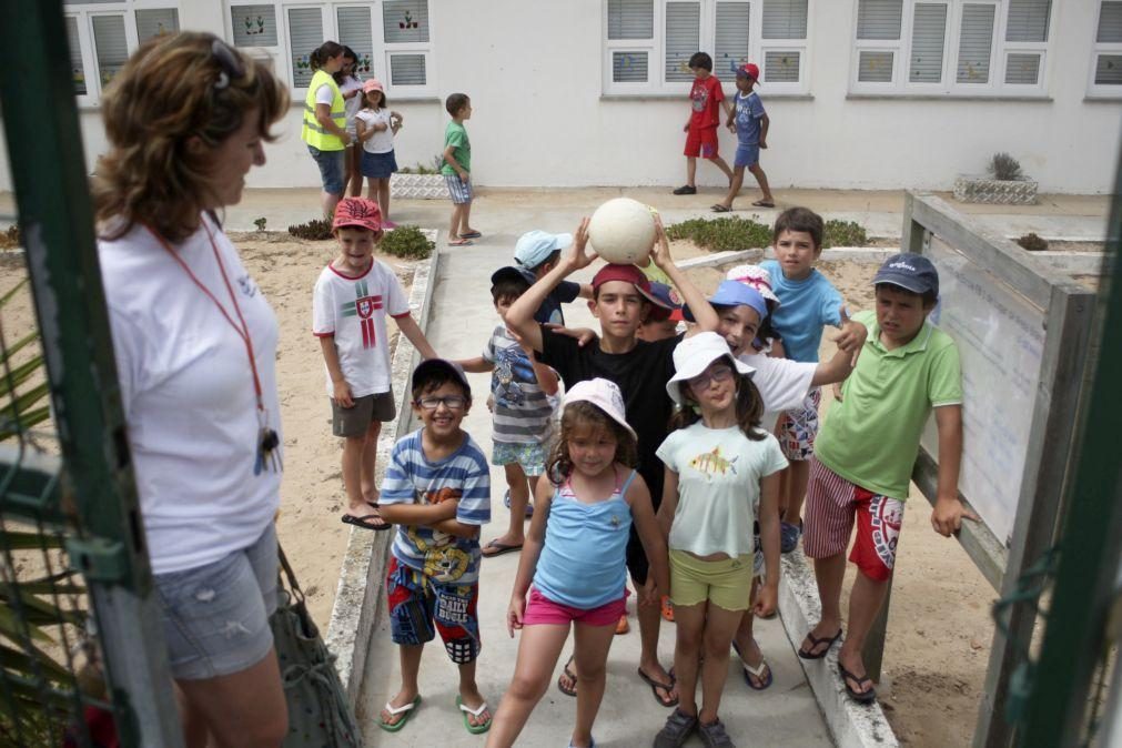 A pensar colocar os filhos num campo de férias? Já hás regras