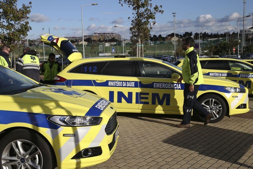 Covid-19: INEM tem 18 profissionais infetados e 39 de quarentena