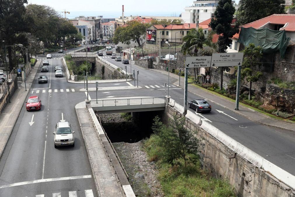 Madeira vai prolongar até janeiro medidas restritivas para travar pandemia