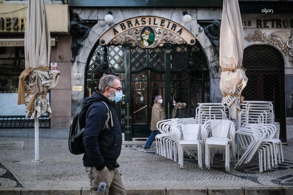 Cafés nos concelhos de risco elevado e muito elevado com horário alargado ao fim de semana