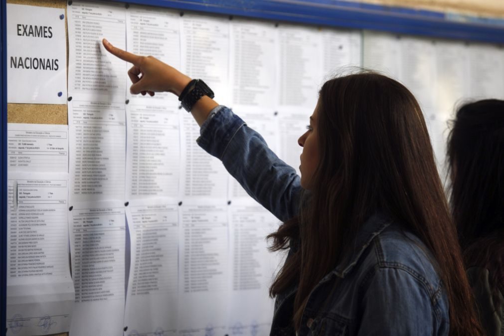 Média dos exames do 9.º ano de Português e Matemática subiu