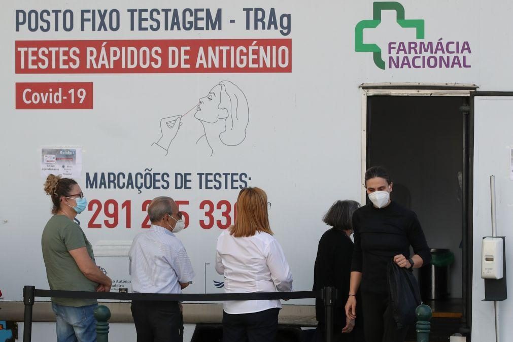 Covid-19: Teste negativo será também exigido nas fronteiras terrestres, marítimas e fluviais