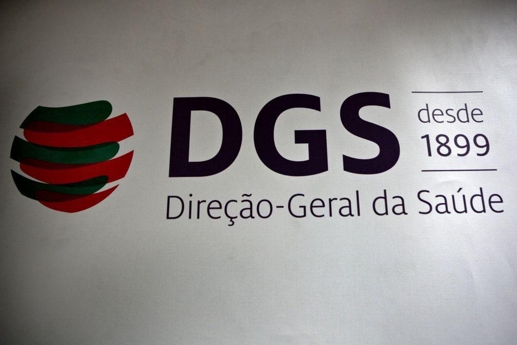 Covid-19: DGS avalia redução do período de isolamento