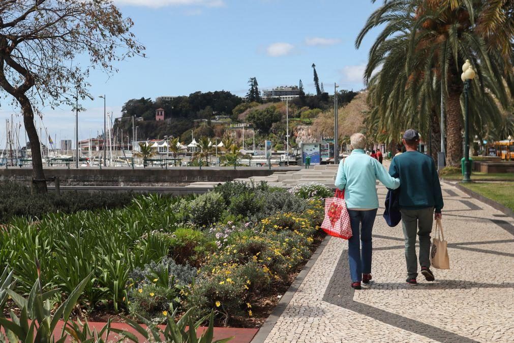 Uso de máscara em espaços fechados deixa de ser obrigatório na Madeira